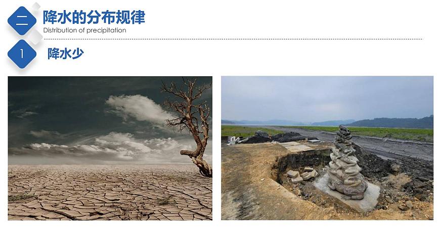 2.1  世界的氣溫和降水（第2課時）（精品課件）-2022-2023學(xué)年八年級地理上冊同步備課系列（中圖版）第6頁
