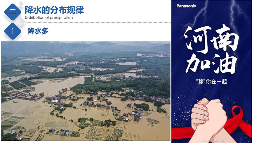 2.1  世界的氣溫和降水（第2課時）（精品課件）-2022-2023學(xué)年八年級地理上冊同步備課系列（中圖版）第7頁