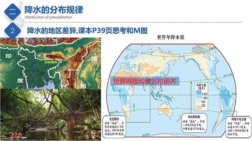 2.1  世界的氣溫和降水（第2課時）（精品課件）-2022-2023學(xué)年八年級地理上冊同步備課系列（中圖版）第8頁