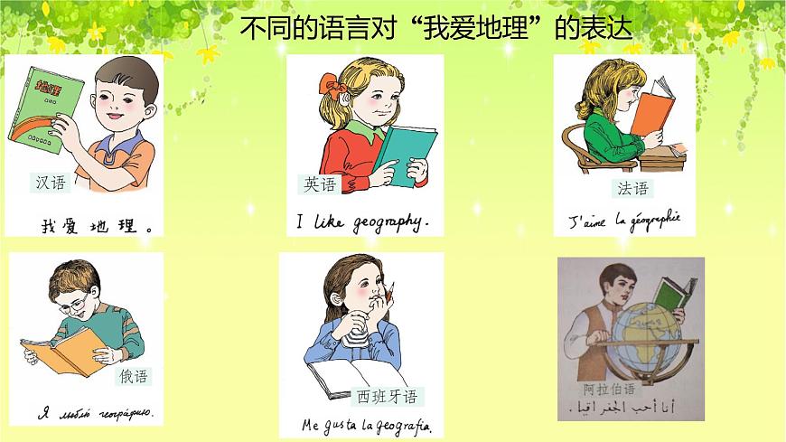 4.2世界的語言和宗教-2022-2023學(xué)年七年級(jí)上冊同步優(yōu)質(zhì)課件（人教版）.pptx第8頁
