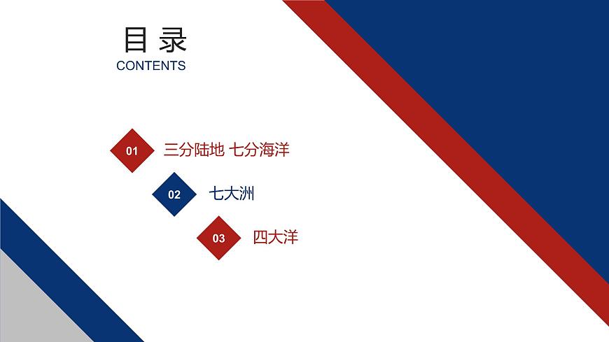 1.2 海陸分布（課件）-2022-2023學年八年級地理上冊同步備課系列（中圖版）第2頁