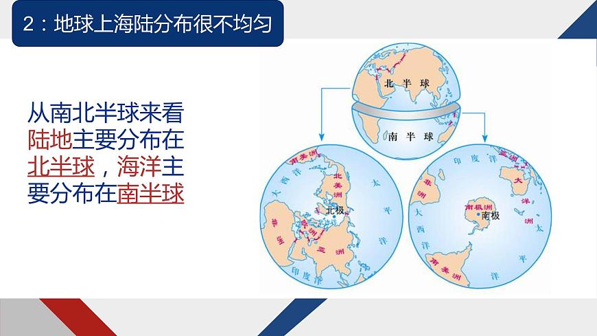 1.2 海陸分布（課件）-2022-2023學年八年級地理上冊同步備課系列（中圖版）第7頁