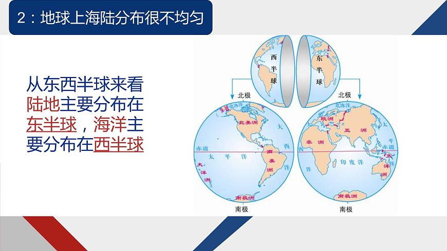 1.2 海陸分布（課件）-2022-2023學年八年級地理上冊同步備課系列（中圖版）第8頁