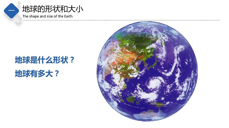 七年級第一章第一節(jié)地球和地球儀（第1課時）第4頁