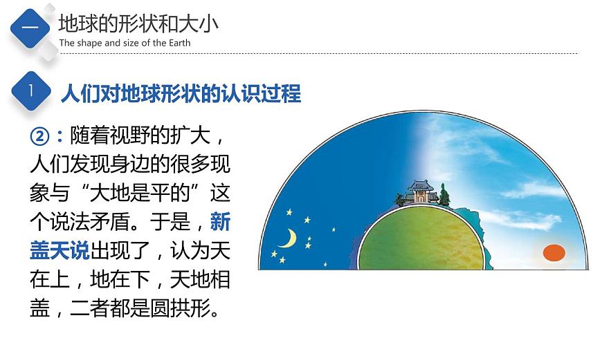 七年級第一章第一節(jié)地球和地球儀（第1課時）第7頁