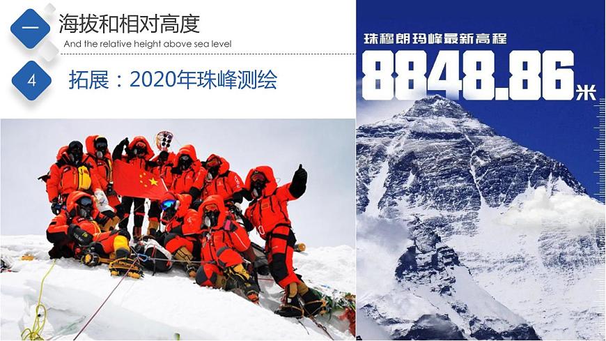 1.3地形圖（第1課時）（精品課件）-2022-2023學年度七年級中圖版地理上冊同步備課系列第6頁