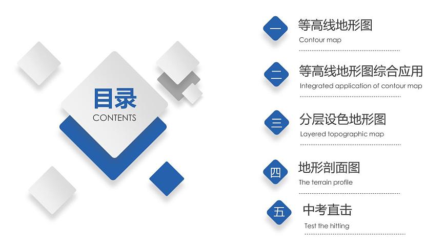 1.3地形圖（第2課時(shí)）（精品課件）-2022-2023學(xué)年度七年級(jí)中圖版地理上冊(cè)同步備課系列第2頁(yè)