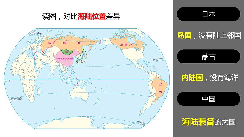 1.1中国的疆域(课件)-2022-2023学年湘教版八年级地理上册同步备课系列第8页