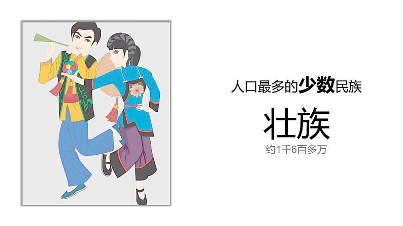 1.4中国的民族(课件)-2022-2023学年湘教版八年级地理上册同步备课系列06