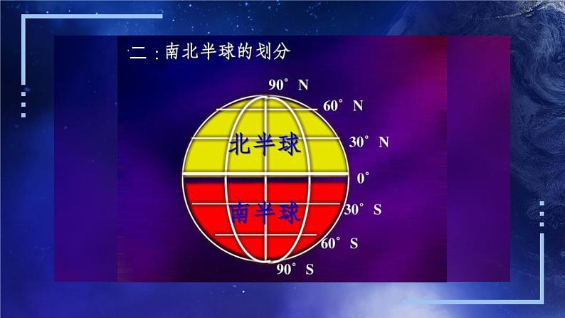 1.1.1 地球的自转和公转(课件)-2022-2023学年八年级地理上册同步备课系列(中图版)05