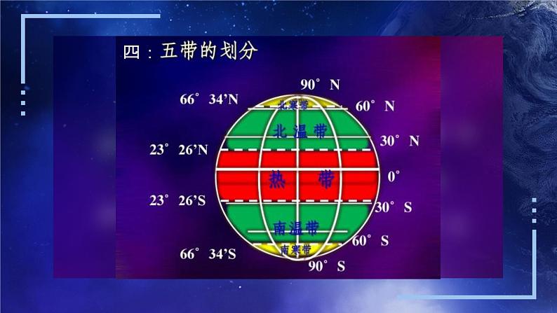 1.1.1 地球的自转和公转(课件)-2022-2023学年八年级地理上册同步备课系列(中图版)07