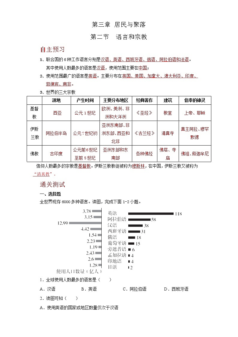 3.2语言和宗教(达标训练)-2022-2023学年八年级地理上册同步备课系列(中图版)01