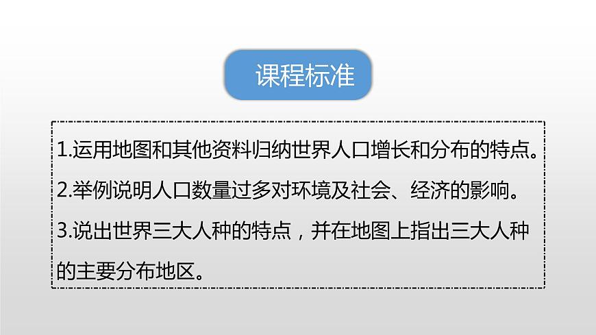 4.1人口與人種（課件）-2022-2023學(xué)年七年級地理上冊同步備課系列（人教版）第2頁