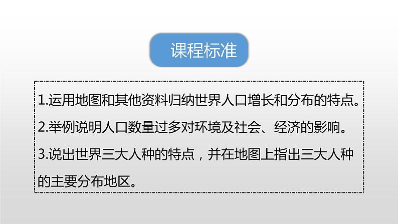 4.1人口与人种-2022-2023学年七年级地理上册同步备课系列(人教版) 课件练习02