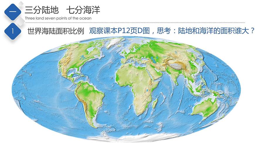 1.2 海陸分布（精品課件）-2022-2023學年八年級地理上冊同步備課系列（中圖版）第3頁