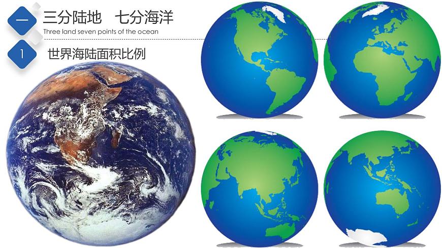 1.2 海陸分布（精品課件）-2022-2023學年八年級地理上冊同步備課系列（中圖版）第4頁