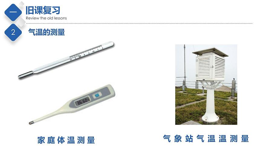 2.1 世界的氣溫和降水(第1課時(shí))(精品課件)-2022-2023學(xué)年八年級地理上冊同步備課系列(中圖版)第4頁