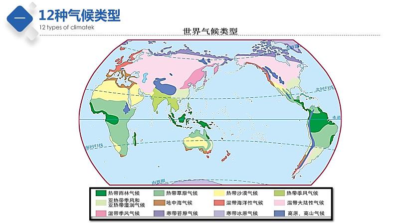 2.2 世界的气候类型(第3课时)(精品课件)-2022-2023学年八年级地理上册同步备课系列(中图版)第3页