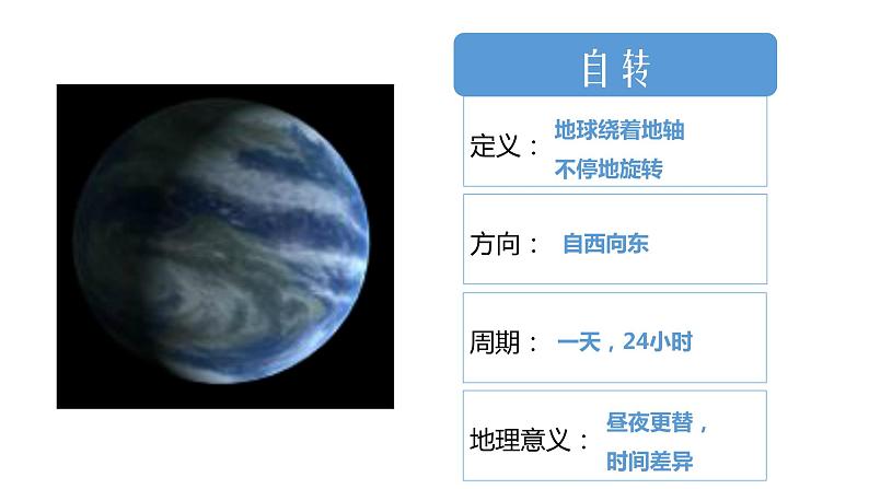 1.2地球的运动-2022-2023学年七年级上学期同步精品课件(人教版地理)第8页