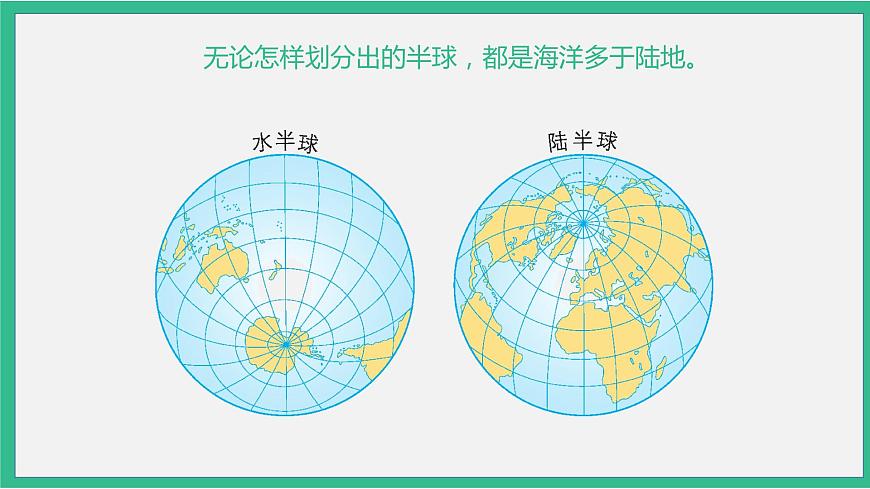 2.1大洲和大洋-2022-2023學(xué)年七年級(jí)上學(xué)期同步精品課件（人教版地理）第8頁(yè)