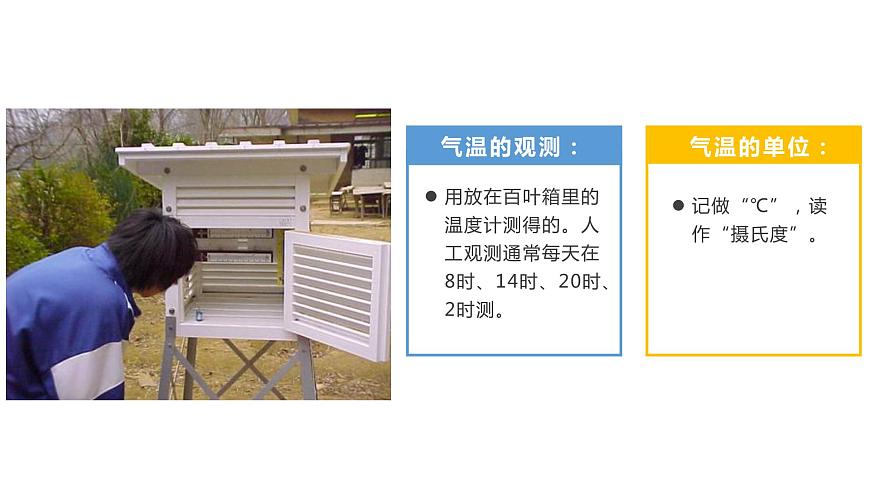 3.2氣溫的變化與分布-2022-2023學(xué)年七年級(jí)上學(xué)期同步精品課件（人教版地理）第8頁(yè)