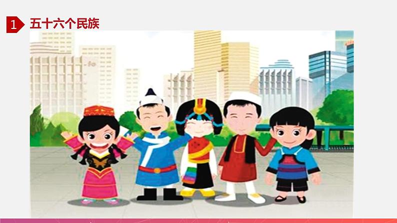 1.4中国的民族(精品课件)-2022-2023学年八年级上册同步备课系列(湘教版)第3页