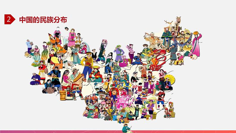 1.4中国的民族(精品课件)-2022-2023学年八年级上册同步备课系列(湘教版)第8页