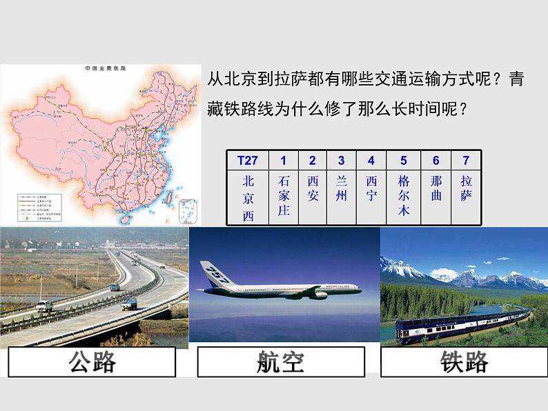 4.3交通运输业(精品课件)-2022-2023学年八年级上册同步备课系列(湘教版)第2页
