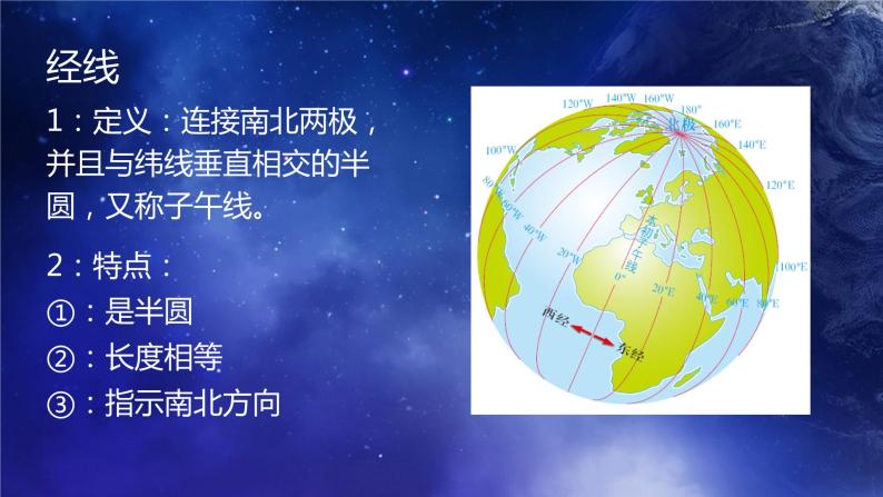 1.1.2地球和地球仪（课件）-2022-2023学年七年级上册同步备课系列（中图版）05