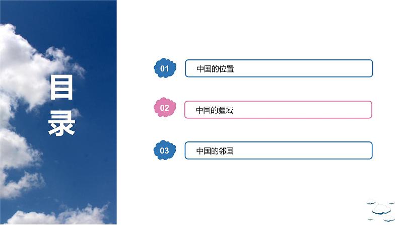 2.1 疆域和行政区划(课件)(第一课时)-2022-2023学年七年级上册同步备课系列(中图版)02
