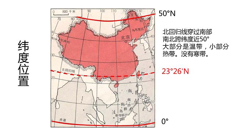 2.1 疆域和行政区划(课件)(第一课时)-2022-2023学年七年级上册同步备课系列(中图版)04