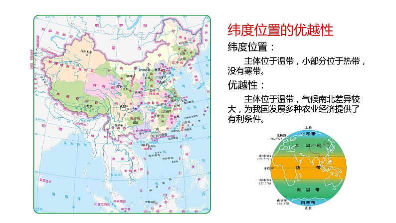 2.1 疆域和行政区划(课件)(第一课时)-2022-2023学年七年级上册同步备课系列(中图版)06