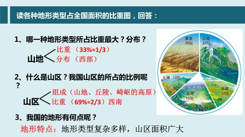 3.1中国的地势与地形（第二课时）（课件）-2022-2023学年七年级上册同步备课系列（中图版）03