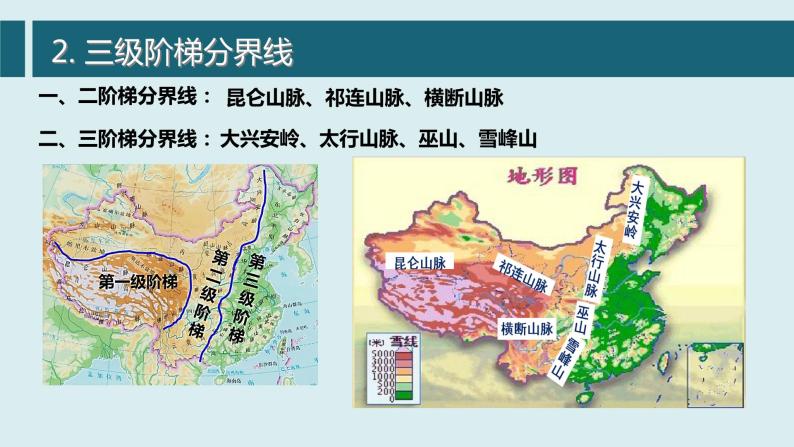 3.1中国的地势与地形（第一课时）（课件）-2022-2023学年七年级上册同步备课系列（中图版）07