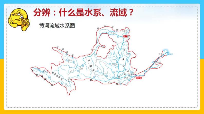3.4中国的河流和湖泊（第一课时）（课件）-2022-2023学年七年级上册同步备课系列（中图版）05
