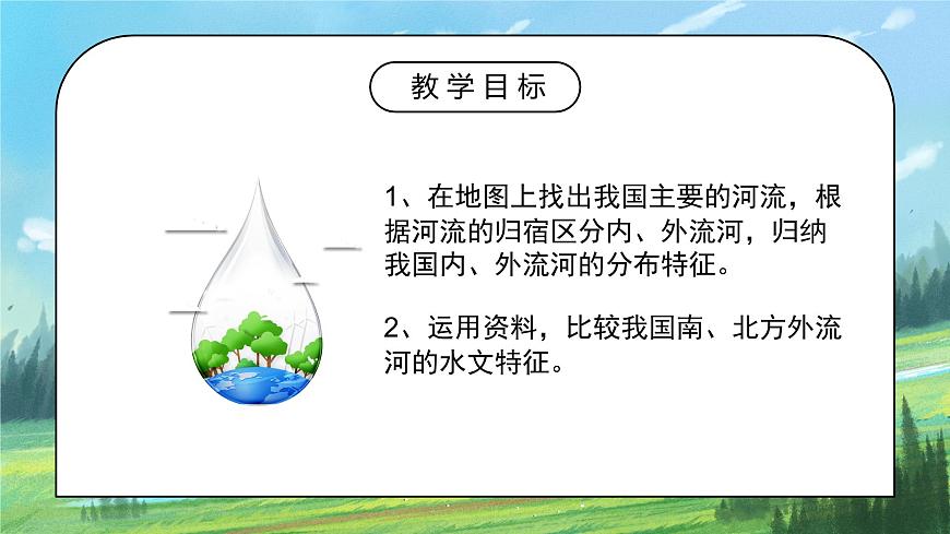 2.3《河流》第一課時(shí)課件PPT第2頁