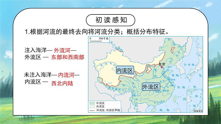 2.3《河流》第一課時(shí)課件PPT第6頁