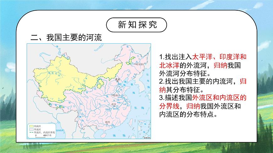 2.3《河流》第一課時(shí)課件PPT第8頁