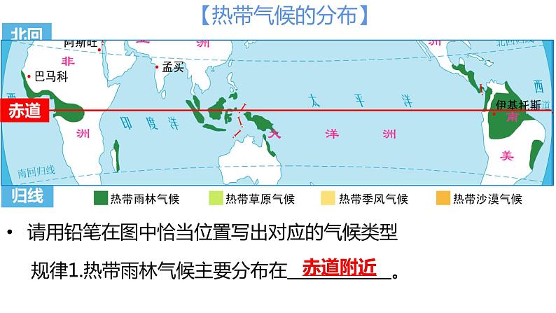 4.4世界的气候(备课件)-2022-2023学年七年级地理同步备课系列(商务星球版)第5页