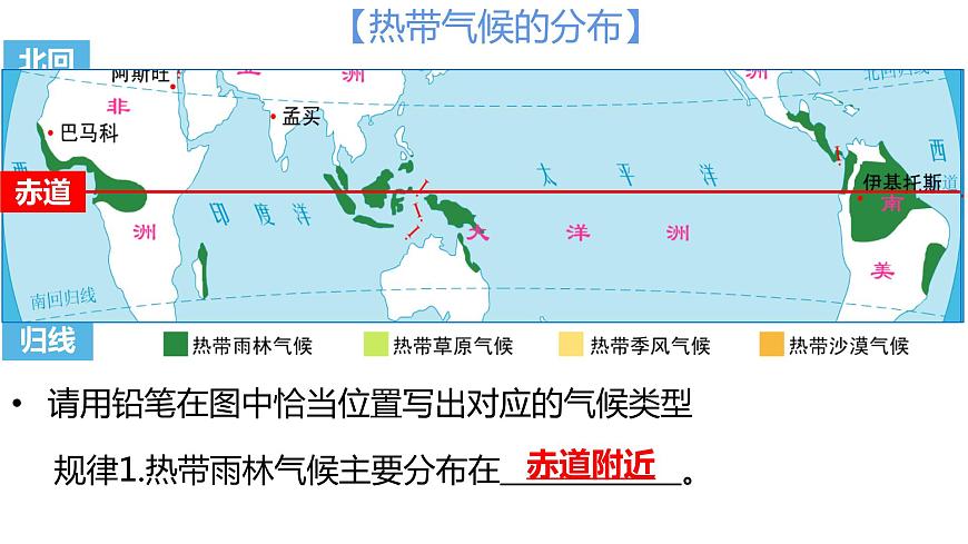 4.4世界的氣候(備課件)-2022-2023學(xué)年七年級地理同步備課系列(商務(wù)星球版)第5頁