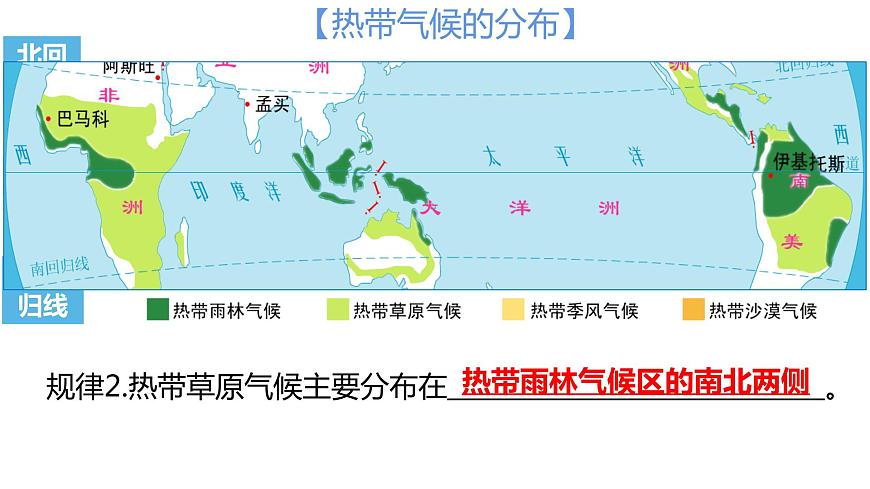 4.4世界的氣候(備課件)-2022-2023學(xué)年七年級地理同步備課系列(商務(wù)星球版)第6頁