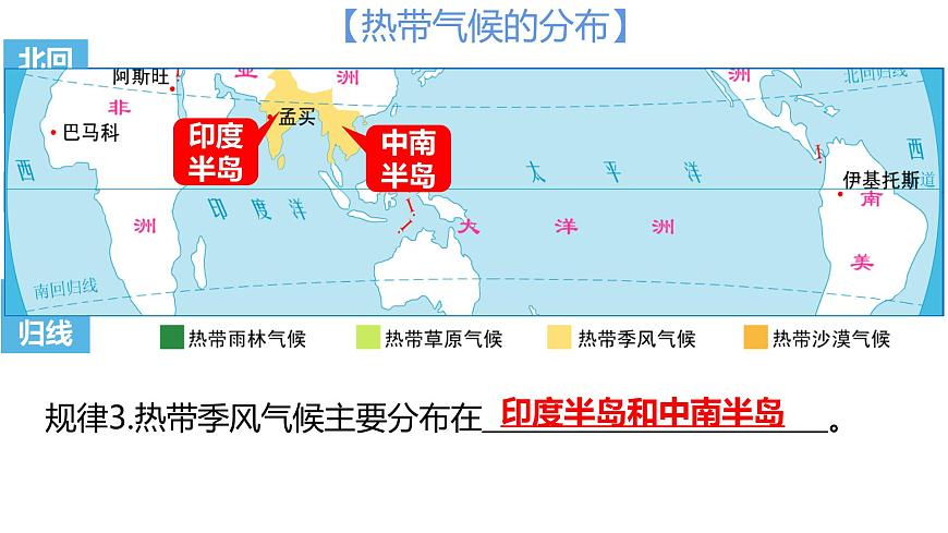 4.4世界的氣候(備課件)-2022-2023學(xué)年七年級地理同步備課系列(商務(wù)星球版)第7頁
