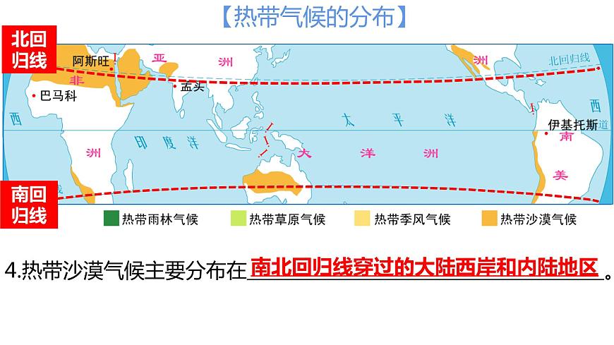 4.4世界的氣候(備課件)-2022-2023學(xué)年七年級地理同步備課系列(商務(wù)星球版)第8頁
