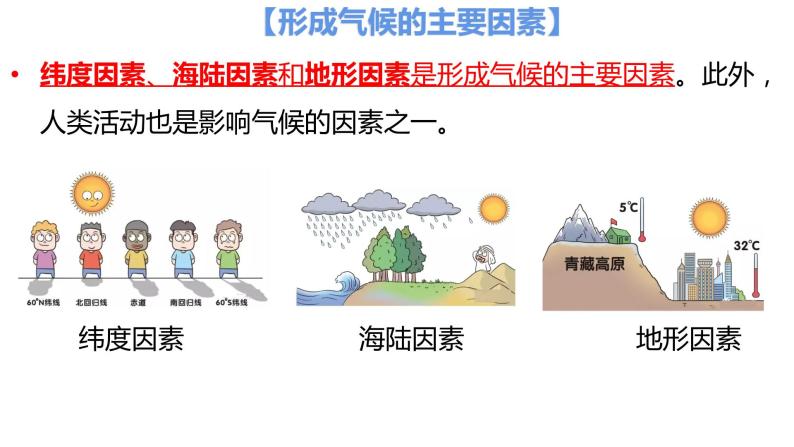 4.5形成气候的主要因素（备课件）-2022-2023学年七年级地理同步备课系列（商务星球版）02