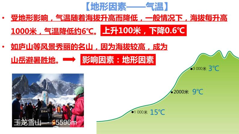 4.5形成气候的主要因素（备课件）-2022-2023学年七年级地理同步备课系列（商务星球版）08