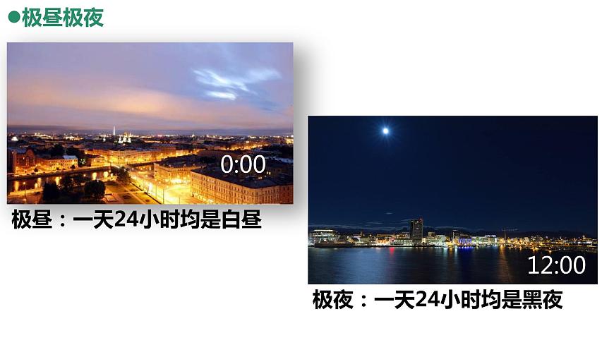 1.4地球公轉(zhuǎn)（備課件）-2022-2023學(xué)年七年級地理同步備課系列（商務(wù)星球版）第6頁