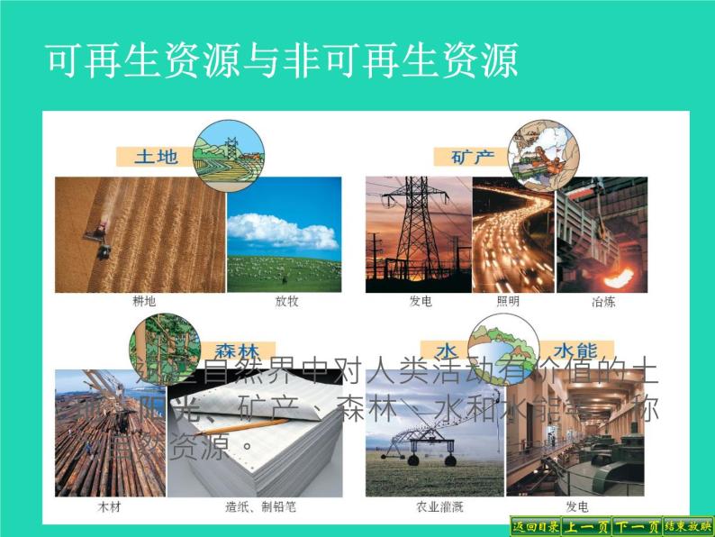 2022八年级地理上册第三章中国的自然资源第一节自然资源的基本特征同步课件新版新人教版02