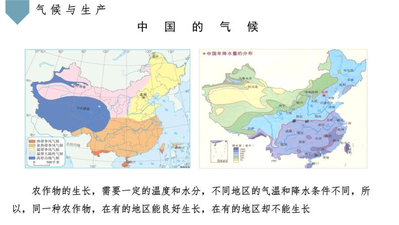 中图版八上地理 2.3 气候与人类生活  PPT课件06