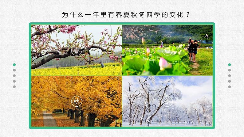 1.1我们身边的地理(课件)-2022-2023学年七年级上学期同步课堂(湘教版)第4页