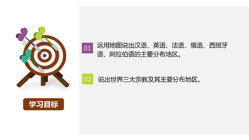 3.3世界的语言与宗教(课件)-2022-2023学年七年级上学期同步课堂(湘教版)第2页